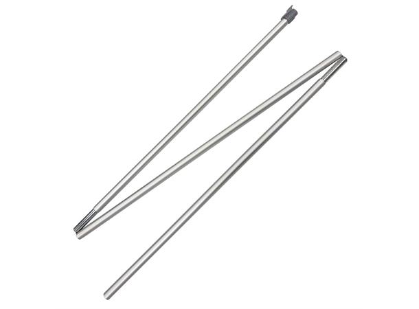 Roll Screen stang Deluxe alu 