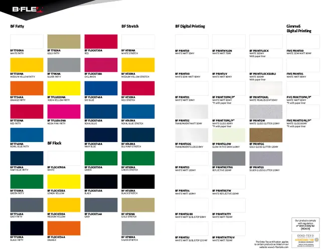 B-Flex Fargekart med prøver 2025 edition 