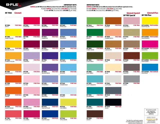 B-Flex Fargekart med prøver 2025 edition 