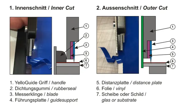 YelloGuide Flexi kniv 